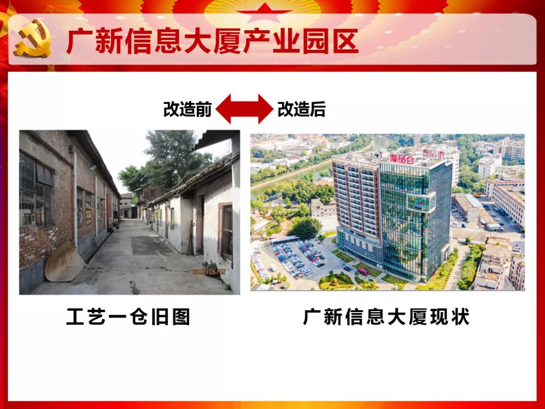 【yl23455永利官网荣誉体系先进典型系列报道二】强化党建引领改革创新 促资产经营实现高质量发展 ——集团2019年度先进集体粤新资产