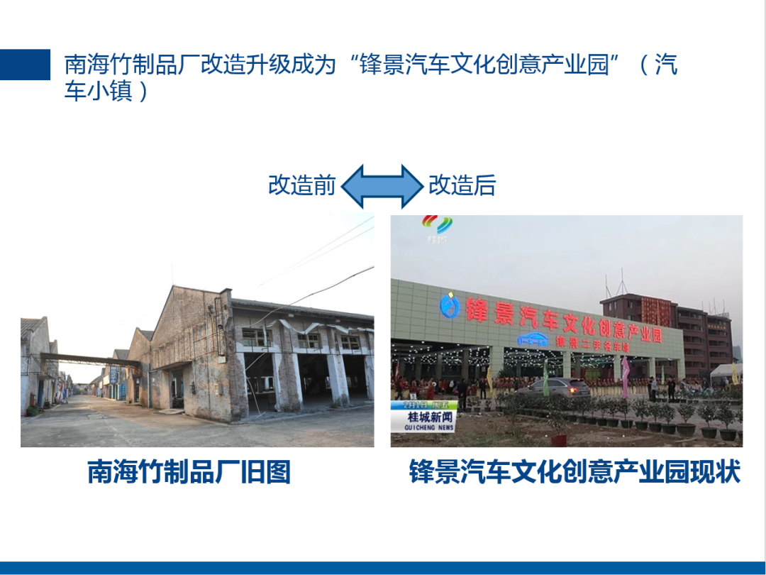 【yl23455永利官网荣誉体系先进典型系列报道二】强化党建引领改革创新 促资产经营实现高质量发展 ——集团2019年度先进集体粤新资产