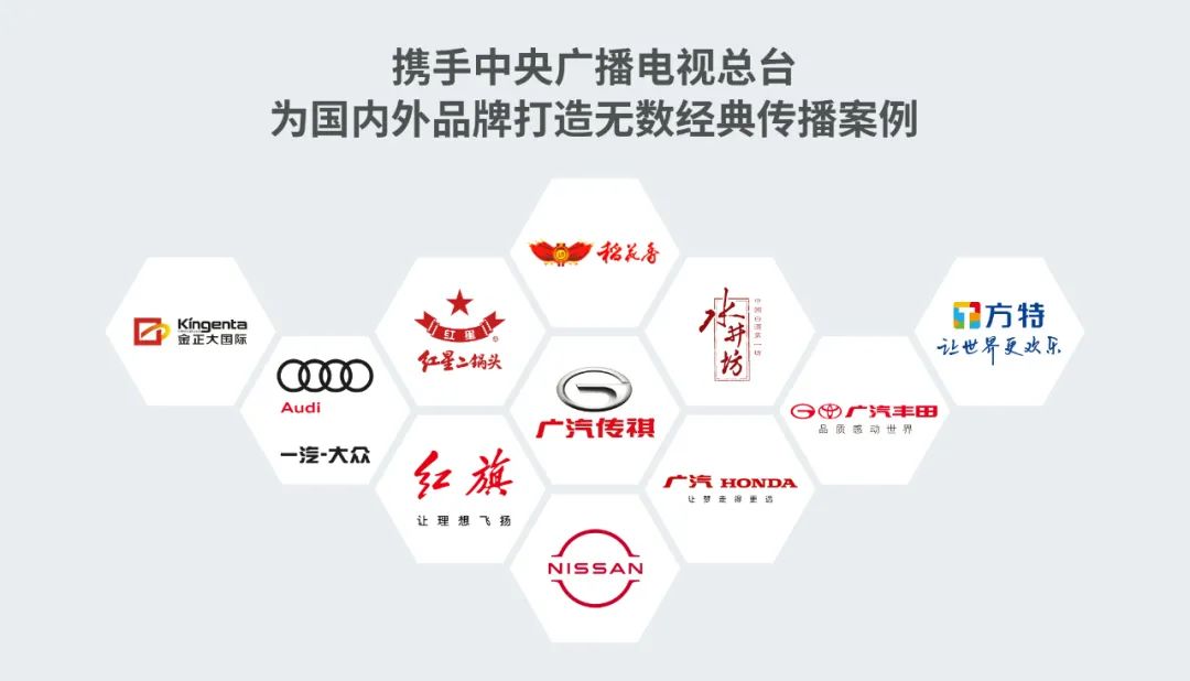 省广集团连续7年荣膺中央广播电视总台最高信用等级代理公司 省广集团连续7年荣膺中央广播电视总台最高信用等级代理公司