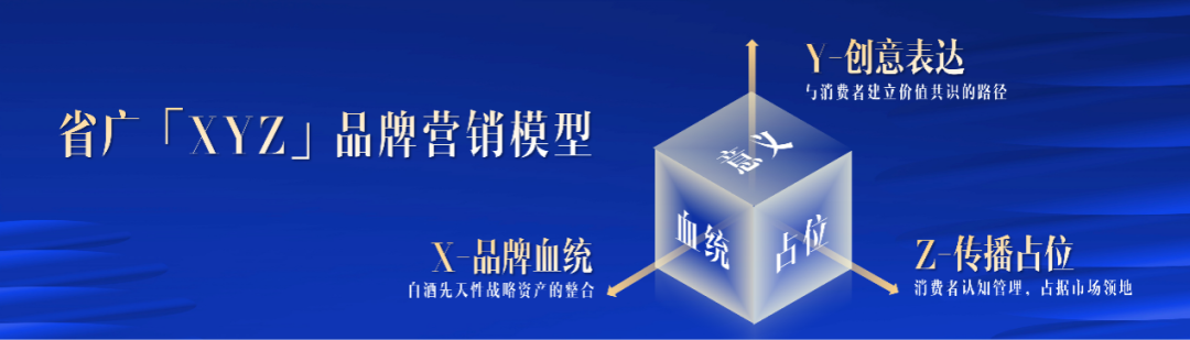 yl23455永利官网集团所属省广集团召开“品牌中国 共酿芬芳”中国白酒品牌高峰论坛 yl23455永利官网集团所属省广集团召开“品牌中国 共酿芬芳”中国白酒品牌高峰论坛