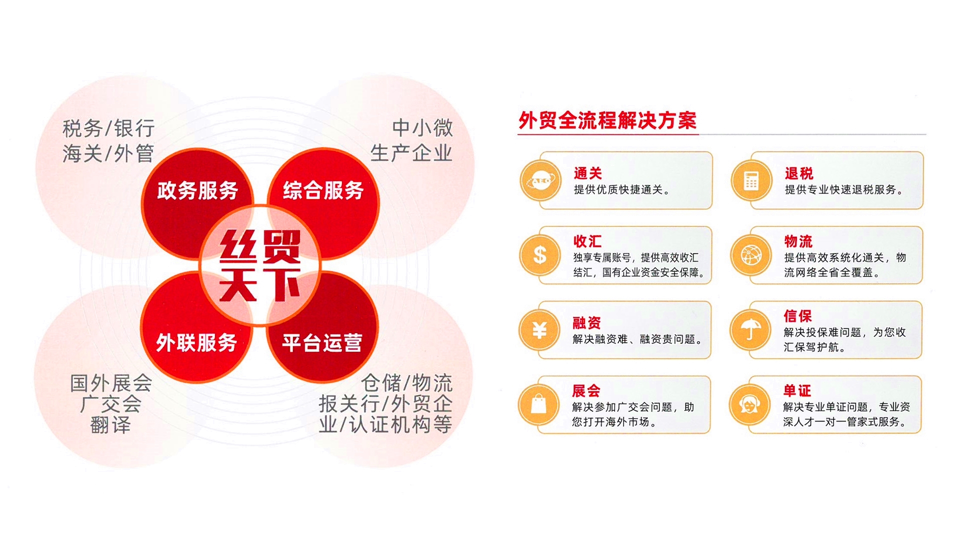 【聚焦广交会】yl23455永利官网集团所属丝纺集团强势阵容“出海抢单” 【聚焦广交会】yl23455永利官网集团所属丝纺集团强势阵容“出海抢单”
