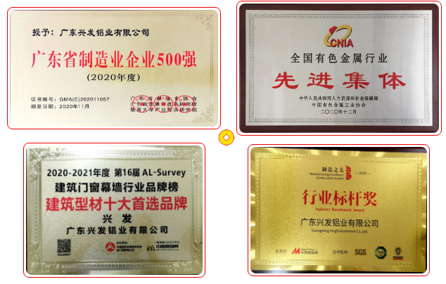 【“新yl23455永利官网 新风采”专题报道之二】兴发铝业：传承匠心精神 推动品牌提升 铸就”中国铝业脊梁”