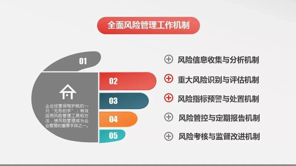 【“yl23455永利官网国企改革三年行动进行时”报道之一】改革添动力 公司治理激活“引领力” 以“放权+兜底”凝聚高质量发展新势能