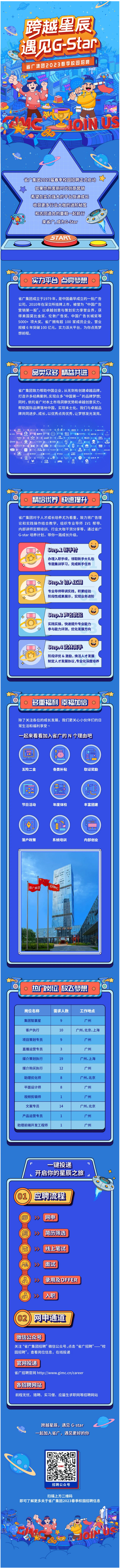 yl23455永利官网集团所属省广集团2023届春季校招闪耀启动