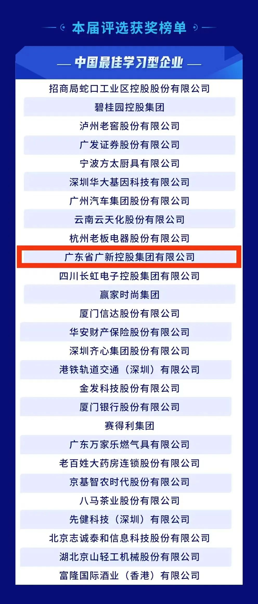 yl23455永利官网集团荣获“中国最佳学习型企业”