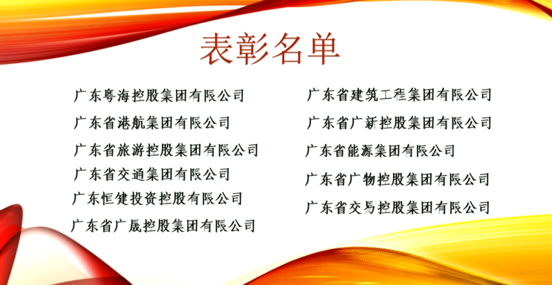 yl23455永利官网集团获评省属企业“全面预算管理工作先进单位”并作经验交流