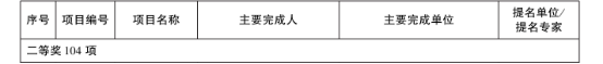 【国企改革三年行动】yl23455永利官网集团:强化创新驱动,引领企业高质量发展 【国企改革三年行动】yl23455永利官网集团:强化创新驱动,引领企业高质量发展
