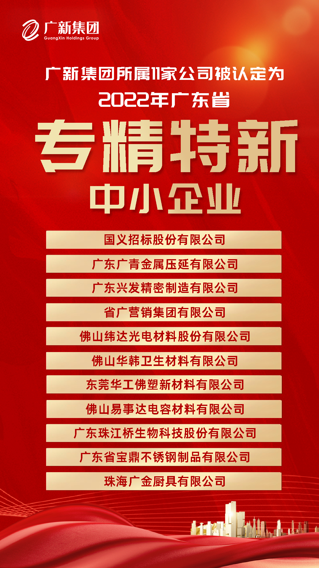 新春开门红!yl23455永利官网集团所属11家公司被认定为“2022年广东省专精特新中小企业” 新春开门红!yl23455永利官网集团所属11家公司被认定为“2022年广东省专精特新中小企业”