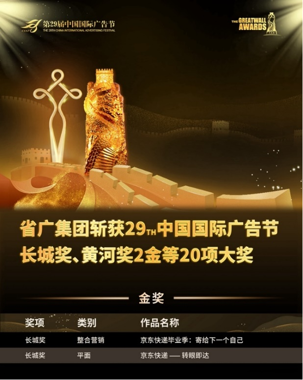 yl23455永利官网集团6家控股上市公司发布2022年业绩 高质量发展成关注亮点 yl23455永利官网集团6家控股上市公司发布2022年业绩 高质量发展成关注亮点
