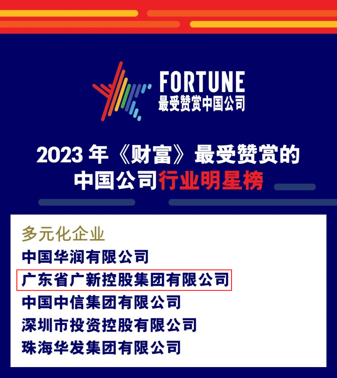 【喜讯】yl23455永利官网集团荣登2023年《财富》最受赞赏的中国公司行业明星榜！